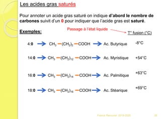 Franck Rencurel 2019-2020 26
Les acides gras saturés
Pour annoter un acide gras saturé on indique d’abord le nombre de
carbones suivit d’un 0 pour indiquer que l’acide gras est saturé.
Exemples:
CH3 (CH2)2 COOH4:0 Ac. Butyrique
CH3 (CH2)12 COOH14:0 Ac. Myristique
16:0 CH3 (CH2)14 COOH Ac. Palmitique
18:0 CH3 (CH2)16 COOH Ac. Stéarique
T° fusion (°C)
-8°C
+54°C
+63°C
+69°C
Passage à l’état liquide
 