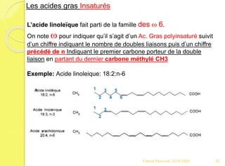 Franck Rencurel 2019-2020 32
Les acides gras Insaturés
L’acide linoleïque fait parti de la famille des w 6.
On note w pour indiquer qu’il s’agit d’un Ac. Gras polyinsaturé suivit
d’un chiffre indiquant le nombre de doubles liaisons puis d’un chiffre
précédé de n Indiquant le premier carbone porteur de la double
liaison en partant du dernier carbone méthylé CH3
Exemple: Acide linoleique: 18:2:n-6
1
2
3
4
5
6
1
2
3
 