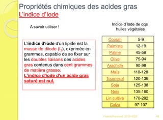 Franck Rencurel 2019-2020 46
Propriétés chimiques des acides gras
L’indice d’Iode
L'indice d'iode d'un lipide est la
masse de diiode (I2), exprimée en
grammes, capable de se fixer sur
les doubles liaisons des acides
gras contenus dans cent grammes
de matière grasse.
L'indice d'iode d'un acide gras
saturé est nul.
Coprah 5-9
Palmiste 12-19
Palme 45-58
Olive 75-94
Arachide 90-98
Maïs 110-128
Tournesol 120-136
Soja 125-138
Noix 135-160
Lin cultivé 170-202
Colza 97-107
Indice d’Iode de qqs
huiles végétales
A savoir utiliser !
 