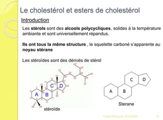 Le cholestérol et esters de cholestérol
Franck Rencurel 2019-2020 73
Introduction
Les stérols sont des alcools polycycliques, solides à la température
ambiante et sont universellement répandus.
Ils ont tous la même structure , le squelette carboné s’apparente au
noyau stérane
Les stéroïdes sont des dérivés de stérol
stéroïde
Sterane
 