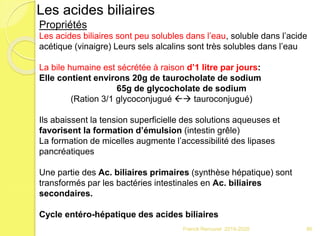 Les acides biliaires
Franck Rencurel 2019-2020 86
Propriétés
Les acides biliaires sont peu solubles dans l’eau, soluble dans l’acide
acétique (vinaigre) Leurs sels alcalins sont très solubles dans l’eau
La bile humaine est sécrétée à raison d’1 litre par jours:
Elle contient environs 20g de taurocholate de sodium
65g de glycocholate de sodium
(Ration 3/1 glycoconjugué  tauroconjugué)
Ils abaissent la tension superficielle des solutions aqueuses et
favorisent la formation d’émulsion (intestin grêle)
La formation de micelles augmente l’accessibilité des lipases
pancréatiques
Une partie des Ac. biliaires primaires (synthèse hépatique) sont
transformés par les bactéries intestinales en Ac. biliaires
secondaires.
Cycle entéro-hépatique des acides biliaires
 
