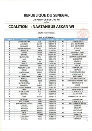 Les listes de la Coalition NATANGUE ASKAN YI pour les élections législatives du 31 Juillet 2022 .pdf