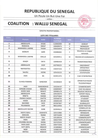Les listes de la Coalition WALLU SENEGAL pour les élections législatives du 31 Juillet 2022.pdf