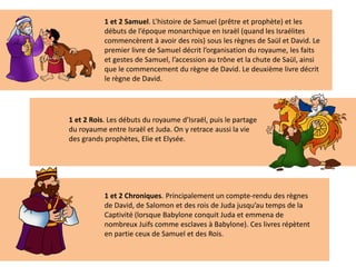 Les Livres de la Bible | PDF