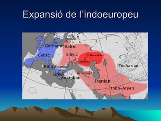 Expansió de l’indoeuropeu 