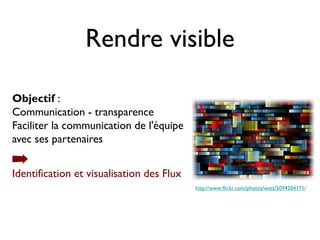 Rendre visible

Objectif :
Communication - transparence
Faciliter la communication de l'équipe
avec ses partenaires

➡
Identification et visualisation des Flux
                                           http://www.flickr.com/photos/watz/5094204171/
 