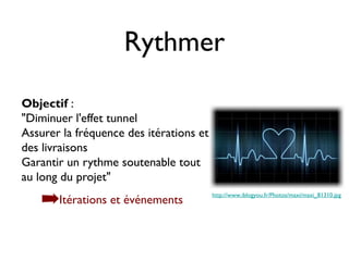 Rythmer
Objectif :
"Diminuer l'effet tunnel
Assurer la fréquence des itérations et
des livraisons
Garantir un rythme soutenable tout
au long du projet"

    ➡Itérations et événements            http://www.iblogyou.fr/Photos/maxi/maxi_81310.jpg
 