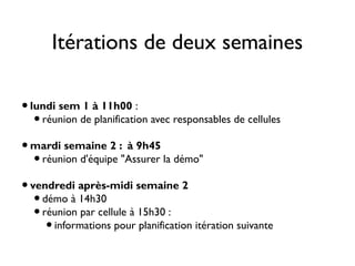 Itérations de deux semaines

• lundi sem 1 à 11h00 :
   • réunion de planification avec responsables de cellules
• mardi semaine 2 : à 9h45
   • réunion d'équipe "Assurer la démo"
• vendredi après-midi semaine 2
   • démo à 14h30
   • réunion par cellule à 15h30 :
      • informations pour planification itération suivante
 