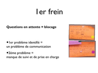 1er frein
Questions en attente = blocage



•1er problème identifié =
un problème de communication

•2ème problème =
manque de suivi et de prise en charge
 