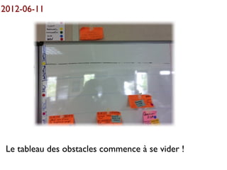 2012-06-11




 Le tableau des obstacles commence à se vider !
 