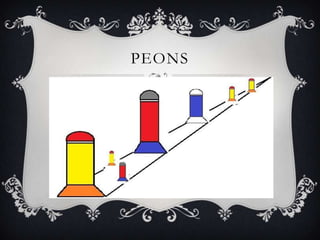PEONS