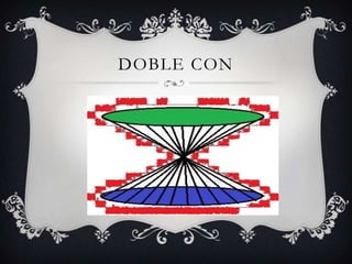 DOBLE CON