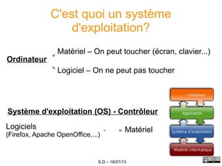 S.D – 18/07/13
C'est quoi un système
d'exploitation?
Ordinateur
Logiciel – On ne peut pas toucher
Système d'exploitation (OS) - Contrôleur
Logiciels
(Firefox, Apache OpenOffice,...)
Matériel
Matériel – On peut toucher (écran, clavier...)
 