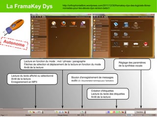 http://orthophonielibre.wordpress.com/2011/12/30/framakey-dys-des-logiciels-libres-
nomades-pour-les-eleves-dys-version-beta1/La FramaKey Dys
Autonome
 