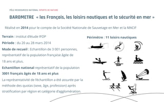 Réalisé en 2014 pour le compte de la Société Nationale de Sauvetage en Mer et la MACIF
BAROMETRE « les Français, les loisirs nautiques et la sécurité en mer »
Terrain : institut d’étude IFOP
Période : du 20 au 28 mars 2014
Mode de recueil : Echantillon de 3 001 personnes,
représentatif de la population française âgée de
18 ans et plus.
Echantillon national représentatif de la population
3001 français âgés de 18 ans et plus
La représentativité de l’échantillon a été assurée par la
méthode des quotas (sexe, âge, profession) après
stratification par région et catégorie d’agglomération.
Périmètre : 11 loisirs nautiques
 