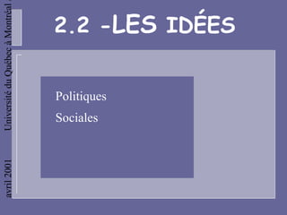 Université du Québec à Montréal

                                  2.2 -LES IDÉES


                                  Politiques
                                  Sociales
                                  Économiques
                                  Religieuses
avril 2001
 