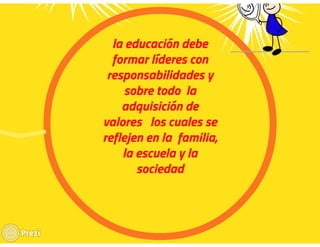 El liderazgo educativo