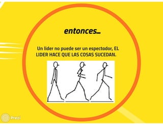 El liderazgo educativo