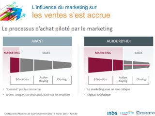 L’influence du marketing sur
les ventes s’est accrue
Les Nouvelles Machines de Guerre Commerciales – 6 février 2015 – Paris 8e
 