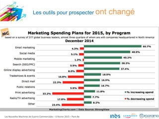 Les outils pour prospecter ont changé
Les Nouvelles Machines de Guerre Commerciales – 6 février 2015 – Paris 8e
 