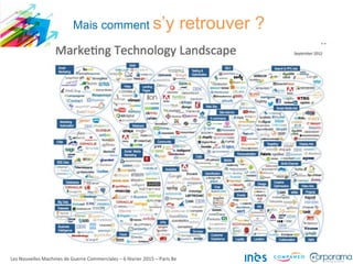 Mais comment s’y retrouver ?
Les Nouvelles Machines de Guerre Commerciales – 6 février 2015 – Paris 8e
 