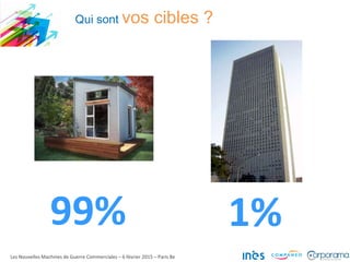 Qui sont vos cibles ?
Les Nouvelles Machines de Guerre Commerciales – 6 février 2015 – Paris 8e
99% 1%
 