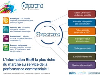 Les Nouvelles Machines de Guerre Commerciales – 6 février 2015 – Paris 8e
BDD légale : 5 M sociétés,
dirigeants, données financières,
annonces légales
Données web : scrapping,
analyse de contenus,
enrichissement sémantique
Interlocuteurs : Réseaux
sociaux, dirigeants statutaires,
crowdsourcing
Données partenaires :
sources exclusives ou open
data, API partenaires, web
service métiers
Fiches sociétés
temps réel et 360°
Ciblage décideur
et coordonnées
Enrichissement CRM
Edition ultra-ciblée
de liste de sociétés
Veille commerciale
L’information BtoB la plus riche
du marché au service de la
performance commerciale !
Base emails nominatifs
Business Intelligence
et Géolocalisation
 