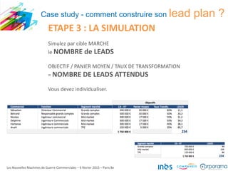 Simulez par cible MARCHE
le NOMBRE de LEADS
OBJECTIF / PANIER MOYEN / TAUX DE TRANSFORMATION
= NOMBRE DE LEADS ATTENDUS
Vous devez individualiser.
Les Nouvelles Machines de Guerre Commerciales – 6 février 2015 – Paris 8e
ETAPE 3 : LA SIMULATION
Case study - comment construire son lead plan ?
 