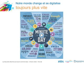 Notre monde change et se digitalise
toujours plus vite
Les Nouvelles Machines de Guerre Commerciales – 6 février 2015 – Paris 8e
 