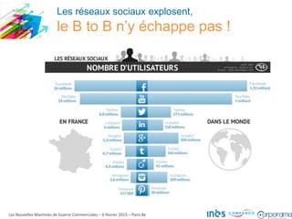 Les réseaux sociaux explosent,
le B to B n’y échappe pas !
Les Nouvelles Machines de Guerre Commerciales – 6 février 2015 – Paris 8e
 