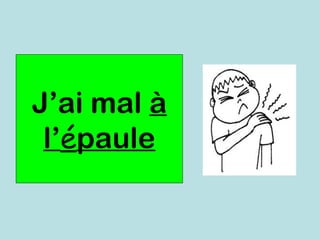 J’ai mal à
 l’épaule
 