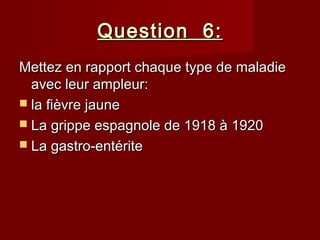 Question 6:Question 6:
Mettez en rapport chaque type de maladieMettez en rapport chaque type de maladie
avec leur ampleur:avec leur ampleur:
 la fièvre jaunela fièvre jaune
 La grippe espagnole de 1918 à 1920La grippe espagnole de 1918 à 1920
 La gastro-entériteLa gastro-entérite
 