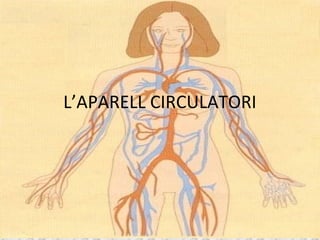 L’APARELL CIRCULATORI
 