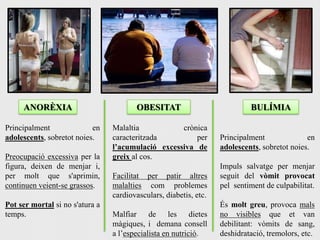 ANORÈXIA                           OBESITAT                            BULÍMIA

Principalment              en    Malaltia           crònica
adolescents, sobretot noies.     caracteritzada         per        Principalment              en
                                 l’acumulació excessiva de         adolescents, sobretot noies.
Preocupació excessiva per la     greix al cos.
figura, deixen de menjar i,                                        Impuls salvatge per menjar
per molt que s'aprimin,          Facilitat per patir altres        seguit del vòmit provocat
continuen veient-se grassos.     malalties com problemes           pel sentiment de culpabilitat.
                                 cardiovasculars, diabetis, etc.
Pot ser mortal si no s'atura a                                     És molt greu, provoca mals
temps.                           Malfiar de les dietes             no visibles que et van
                                 màgiques, i demana consell        debilitant: vòmits de sang,
                                 a l’especialista en nutrició.     deshidratació, tremolors, etc.
 