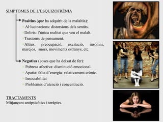 SÍMPTOMES DE L’ESQUIZOFRÈNIA

          Positius (que ha adquirit de la malaltia):
          × Al·lucinacions: distorsions dels sentits.
          ×Deliris: l’única realitat que veu el malalt.
          ×Trastorns de pensament.
          ×Altres: preocupació, excitació, insomni,
          marejos, suors, moviments estranys, etc.

          Negatius (coses que ha deixat de fer):
          × Pobresa afectiva: disminució emocional.
          × Apatia: falta d’energia- relativament crònic.
          × Insociabilitat
          × Problemes d’atenció i concentració.


TRACTAMENTS
Mitjançant antipsicòtics i teràpies.
 