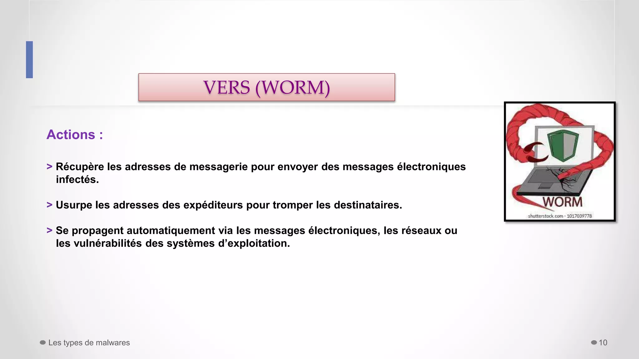 10
Actions :
> Récupère les adresses de messagerie pour envoyer des messages électroniques
infectés.
> Usurpe les adresses des expéditeurs pour tromper les destinataires.
> Se propagent automatiquement via les messages électroniques, les réseaux ou
les vulnérabilités des systèmes d’exploitation.
Les types de malwares
VERS (WORM)
 