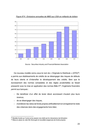 23
Figure N°4 : Emissions annuelles de MBS aux USA en milliards de dollars
Source : Securities Industry and Financial Markets Association
Ce nouveau modèle connu sous le nom de « Originate to Distribute » (OTD)29,
a permis aux établissements de crédits de se désengager des risques de défauts
de leurs clients et d’intensifier le développement des crédits. Bien que le
durcissement des normes comptables et des règles prudentielles se faisait
pressentir avec la mise en application des normes Bâle II30, l’ingénierie financière
permit aux banques :
- De bénéficier d’un effet de levier élevé accroissant d’autant plus leurs
revenus,
- de se désengager des risques,
- d’améliorer les ratios de fonds propres artificiellement en enregistrant le reste
des créances dans des engagements hors bilan.
29 Modèle fondé sur l’octroi et la cession de crédit par le mécanisme de tirtrisation
30 Mise en place du ratio Mc Donough et nouvelles exigences de fonds propres
 