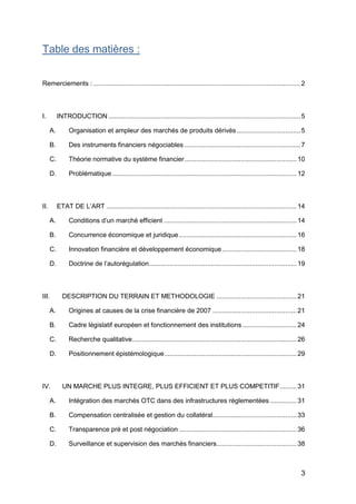 3
Table des matières :
Remerciements : ...............................................................................................................2
I. INTRODUCTION.......................................................................................................5
A. Organisation et ampleur des marchés de produits dérivés ..................................5
B. Des instruments financiers négociables ..............................................................7
C. Théorie normative du système financier............................................................10
D. Problématique...................................................................................................12
II. ETAT DE L’ART ......................................................................................................14
A. Conditions d’un marché efficient .......................................................................14
B. Concurrence économique et juridique ...............................................................16
C. Innovation financière et développement économique........................................18
D. Doctrine de l’autorégulation...............................................................................19
III. DESCRIPTION DU TERRAIN ET METHODOLOGIE ...........................................21
A. Origines at causes de la crise financière de 2007 .............................................21
B. Cadre législatif européen et fonctionnement des institutions .............................24
C. Recherche qualitative........................................................................................26
D. Positionnement épistémologique.......................................................................29
IV. UN MARCHE PLUS INTEGRE, PLUS EFFICIENT ET PLUS COMPETITIF.........31
A. Intégration des marchés OTC dans des infrastructures réglementées ..............31
B. Compensation centralisée et gestion du collatéral.............................................33
C. Transparence pré et post négociation ...............................................................36
D. Surveillance et supervision des marchés financiers...........................................38
 