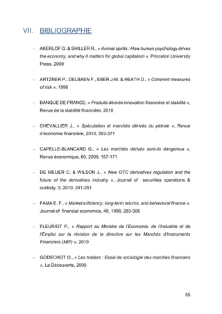 55
VII. BIBLIOGRAPHIE
- AKERLOF G. & SHILLER R., « Animal spirits : How human psychology drives
the economy, and why it matters for global capitalism », Princeton University
Press, 2009
- ARTZNER P., DELBAEN F., EBER J-M. & HEATH D., « Coherent measures
of risk », 1998
- BANQUE DE FRANCE, « Produits dérivés innovation financière et stabilité »,
Revue de la stabilité financière, 2010
- CHEVALLIER J., « Spéculation et marchés dérivés du pétrole », Revue
d’économie financière, 2010, 353-371
- CAPELLE-BLANCARD G., « Les marchés dérivés sont-ils dangereux »,
Revue économique, 60, 2009, 157-171
- DE MEIJER C. & WILSON J., « New OTC derivatives regulation and the
future of the derivatives industry », Journal of securities operations &
custody, 3, 2010, 241-251
- FAMA E. F., « Market eﬃciency, long-term returns, and behavioral ﬁnance »,
Journal of financial economics, 49, 1998, 283-306
- FLEURIOT P., « Rapport au Ministre de l’Économie, de l’Industrie et de
l’Emploi sur la révision de la directive sur les Marchés d’Instruments
Financiers (MIF) », 2010
- GODECHOT O., « Les traders : Essai de sociologie des marchés financiers
», La Découverte, 2005
 