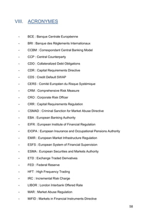 58
VIII. ACRONYMES
- BCE : Banque Centrale Européenne
- BRI : Banque des Règlements Internationaux
- CCBM : Correspondant Central Banking Model
- CCP : Central Counterparty
- CDO : Collateralized Debt Obligations
- CDR : Capital Requirements Directive
- CDS : Credit Default SWAP
- CERS : Comité Européen du Risque Systémique
- CRM : Comprehensive Risk Measure
- CRO : Corporate Risk Officer
- CRR : Capital Requirements Regulation
- CSMAD : Criminal Sanction for Market Abuse Directive
- EBA : European Banking Authority
- EIFR : European Institute of Financial Regulation
- EIOPA : European Insurance and Occupational Pensions Authority
- EMIR : European Market Infrastructure Regulation
- ESFS : European System of Financial Supervision
- ESMA : European Securities and Markets Authority
- ETD : Exchange Traded Derivatives
- FED : Federal Reserve
- HFT : High Frequency Trading
- IRC : Incremental Risk Charge
- LIBOR : London Interbank Offered Rate
- MAR : Market Abuse Regulation
- MiFID : Markets in Financial Instruments Directive
 
