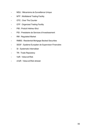 59
- MSU : Mécanisme de Surveillance Unique
- MTF : Multilateral Trading Facility
- OTC : Over The Counter
- OTF : Organized Trading Facility
- PIB : Produit Intérieur Brut
- PSI : Prestataire de Services d’investissement
- RM : Regulated Market
- RMBS : Residential Mortgage Backed Securities
- SESF : Système Européen de Supervision Financière
- SI : Systematic Internaliser
- TR : Trade Repository
- VaR : Value-at-Risk
- sVaR : Value-at-Risk stressé
 