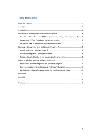 Table des matières
Index des tableaux.............................................................................................................3
Avant propos......................................................................................................................4
Introduction.......................................................................................................................6
Historique du mariage international en Corée du Sud.......................................................8
De 1953 au début des années 1990, les prémices du mariage international en Corée..8
La décennie 1990 ou l’apogée du mariage sino-coréen ..............................................12
Les années 2000 et le boom des agences matrimoniales.............................................17
Quel degré d’intégration pour les épouses étrangères ?.................................................21
Couple binational, couple en danger ?.........................................................................22
La difficile intégration à la société coréenne................................................................26
Le rapport aux institutions et aux services qu’elles proposent....................................30
Enjeux et solutions pour une meilleure intégration.........................................................33
Enjeux liés à la bonne intégration des épouses étrangères..........................................34
Les réponses gouvernementales aux problèmes d’intégration....................................37
Les initiatives individuelles à destination des familles internationales........................40
Conclusion .......................................................................................................................43
Annexes
.........................................................................................................................................45
Bibliographie ...................................................................................................................48
2
 