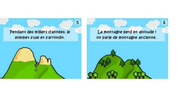 Les Massifs Montagneux