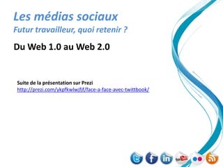 Les médias sociaux
Futur travailleur, quoi retenir ?
Du Web 1.0 au Web 2.0


 Suite de la présentation sur Prezi
 http://prezi.com/ykpfkwlwjfjf/face-a-face-avec-twittbook/
 