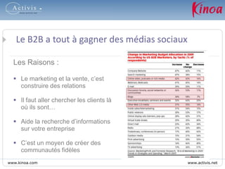 Viadeo, premier réseau social professionnel français<br /><ul><li>Plus de 2,5 millions d’utilisateurs en France, et 7 mill...