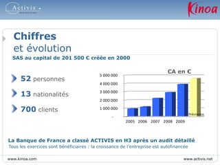 Chiffreset évolution<br />SAS au capital de 201 500 € créée en 2000<br />52personnes <br />13nationalités<br />700clients<...
