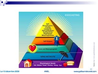 EGOCASTING Source:  http://www.sparklelikethestars.com/   