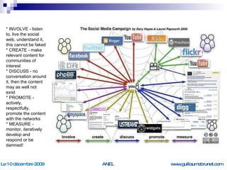 * INVOLVE - listen to, live the social web, understand it, this cannot be faked * CREATE - make relevant content for communities of interest * DISCUSS - no conversation around it, then the content may as well not exist * PROMOTE - actively, respectfully, promote the content with the networks * MEASURE - monitor, iteratively develop and respond or be damned!  