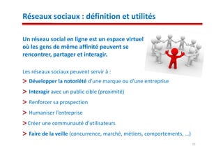 Réseaux sociaux : définition et utilités

Un réseau social en ligne est un espace virtuel
où les gens de même affinité peuvent se
rencontrer, partager et interagir.

Les réseaux sociaux peuvent servir à :
  Développer la notoriété d’une marque ou d’une entreprise
  Interagir avec un public cible (proximité)
  Renforcer sa prospection
  Humaniser l’entreprise
  Créer une communauté d’utilisateurs
  Faire de la veille (concurrence, marché, métiers, comportements, …)
                                                                        15
 