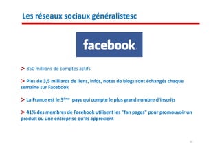 Les réseaux sociaux généralistesc




  350 millions de comptes actifs

  Plus de 3,5 milliards de liens, infos, notes de blogs sont échangés chaque
semaine sur Facebook

  La France est le 5ème pays qui compte le plus grand nombre d'inscrits

  41% des membres de Facebook utilisent les "fan pages" pour promouvoir un
produit ou une entreprise qu'ils apprécient



                                                                               16
 